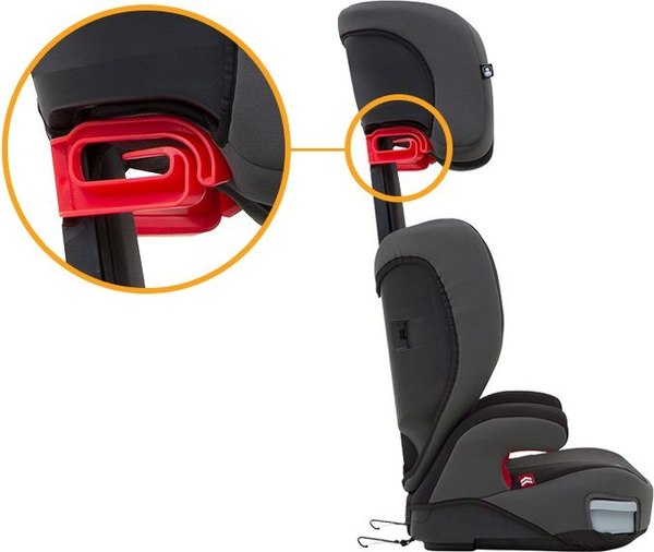 Автокресло Joie Trillo