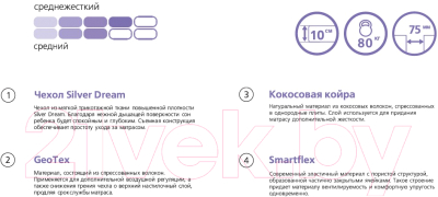 Детский матрас Vegas Splash 70x160