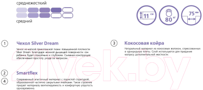 Матрас Vegas Jolly 70x185