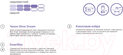 Детский матрас Vegas Jolly 70x160