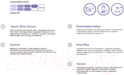 Матрас Vegas Elf 70x180