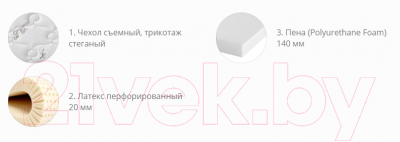 Матрас Территория сна Лидер 140x186