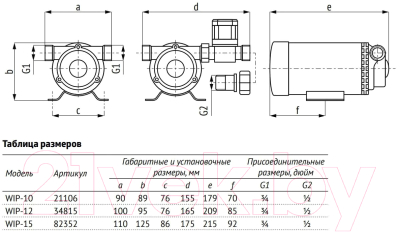 Насос повышения давления Unipump WIP-15