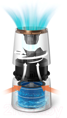 Традиционный увлажнитель воздуха Philips HU3918/10