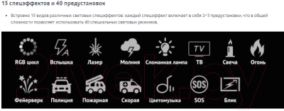 Осветитель студийный Godox RGB Mini Creative M1 / 27830