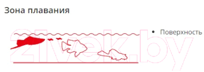 Корм для рыб Sera Nature Flora 32289