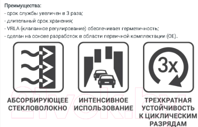 Мотоаккумулятор Exide EK131