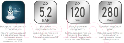 Утюг с парогенератором Tefal SV6115E0