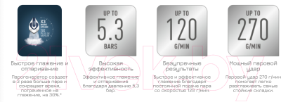 Утюг с парогенератором Tefal SV6116E0