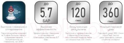 Утюг с парогенератором Tefal SV6130E0