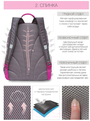 Школьный рюкзак Grizzly RG-163-3