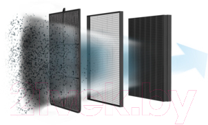 Очиститель воздуха Tefal Pure Air PU6086F0