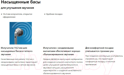 Наушники Philips TAUE100BK/00