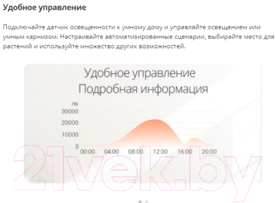 Датчик освещенности Xiaomi Mi Light Detection Sensor / YTC4043GL