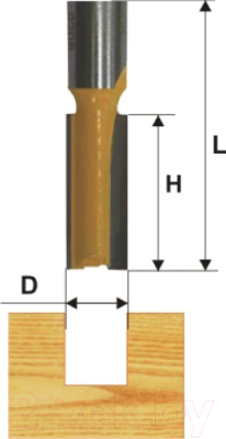 Фреза Энкор 9201