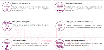 Массажер электронный Beurer Cellulite Releazer Compact