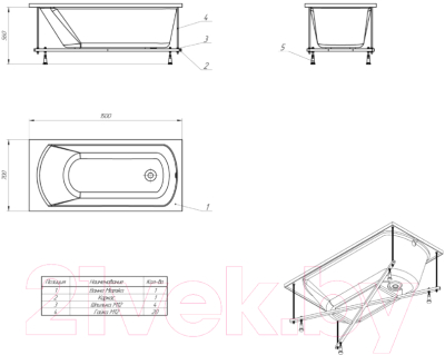 Ванна акриловая Eurolux Miamika 150x70 / E1015070021