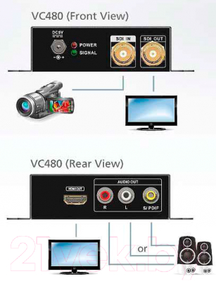 Конвертер цифровой Aten VC480-AT-G