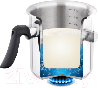 Молоковарка Piere Lamart LT 1068 (1.5л)