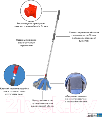 Швабра-моп Nordic Stream Bucket 15326