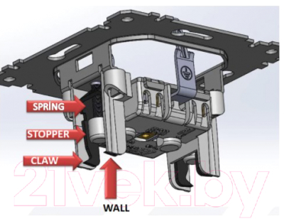 Розетка Mutlusan Rita 2200 605 0284