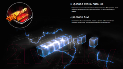 Материнская плата AsRock B550M Phantom Gaming 4