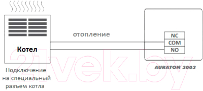 Термостат для климатической техники Auraton Auriga 3003