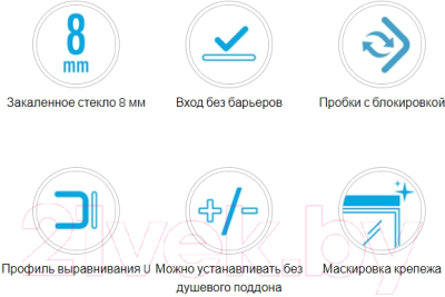 Душевой уголок Deante KQH 014P + KQH 032S