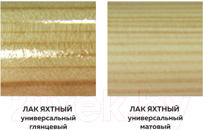 Лак яхтный Farbitex Профи Wood универсальный