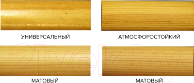 Лак Farbitex Profi Wood яхтный атмосферостойкий