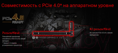 Материнская плата Gigabyte B550 Gaming X V2