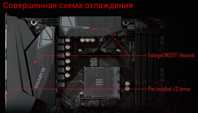 Материнская плата Gigabyte B550 Gaming X V2