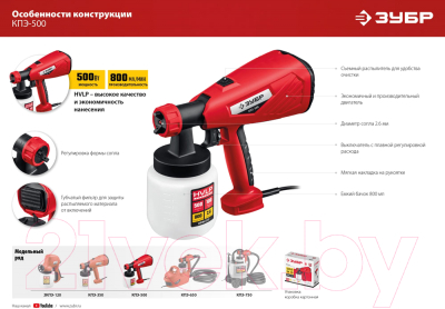 Краскопульт электрический Зубр КПЭ-500