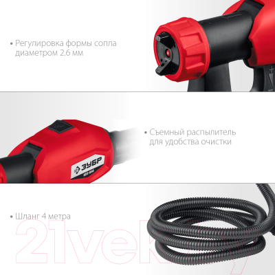 Краскопульт электрический Зубр КПЭ-750