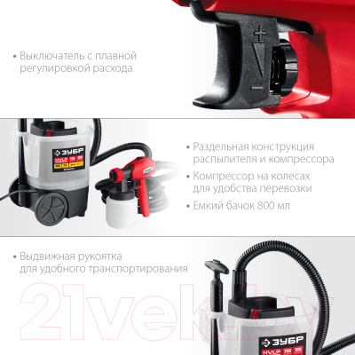 Краскопульт электрический Зубр КПЭ-750