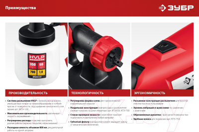 Краскопульт электрический Зубр КПЭ-750