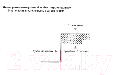 Мойка кухонная Gerhans K34444