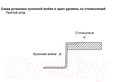 Мойка кухонная Gerhans K35050