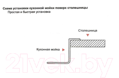 Мойка кухонная Gerhans K35050