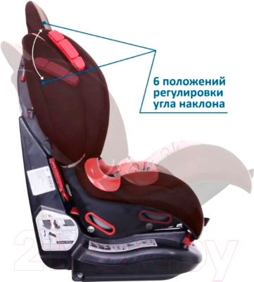 Автокресло Siger Кокон Isofix