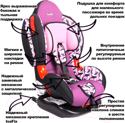 Автокресло Siger Кокон Isofix