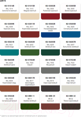 Эмаль Kudo Для металлочерепицы RAL 7004 / KU-07004R