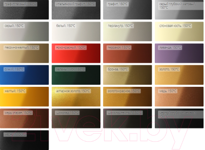 Эмаль Certa Plast