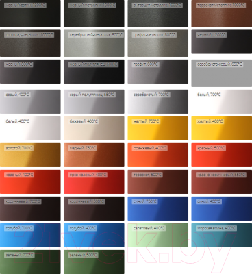 Эмаль Certa Certacor Термостойкая до 1000°С