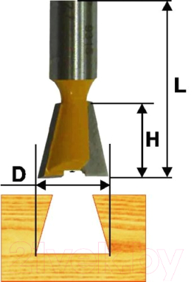 Фреза Makita D-68323
