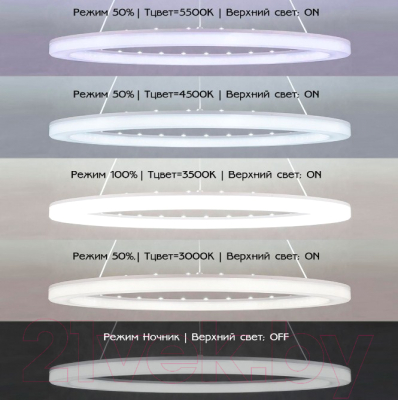 Потолочный светильник Citilux Электрон CL710B64S