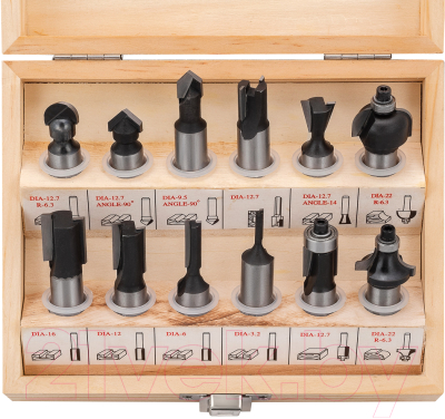 Набор фрез ВИТЯЗЬ НФ-1