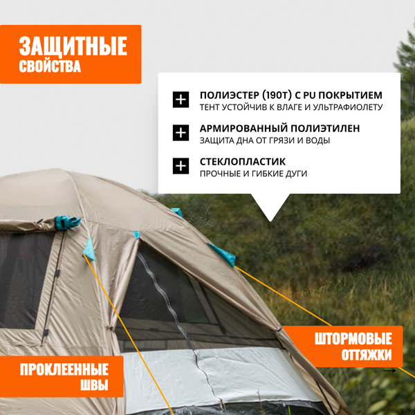 Палатка Coyote Kansas-3 / CL-B21-3P-Sand