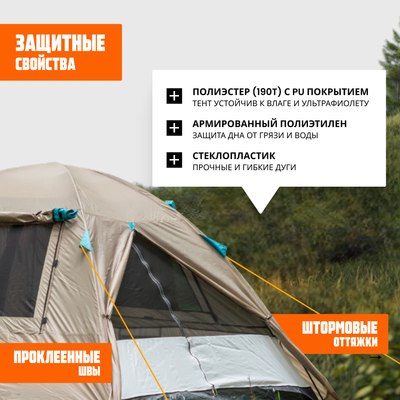 Палатка Coyote Kansas-4 / CL-B21-4P-Sand