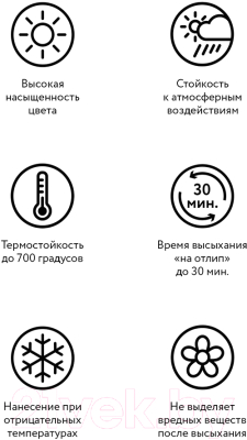 Краска Elcon Patina термостойкая до 700C